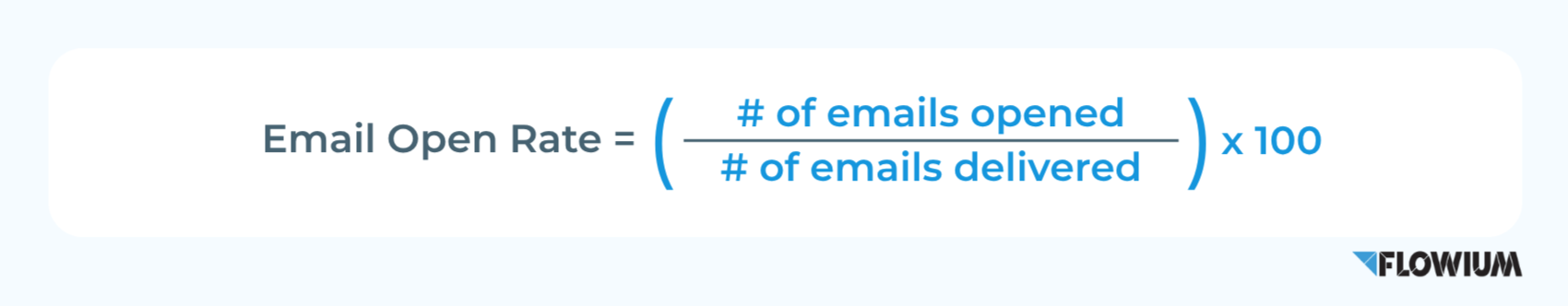 Email Open Rate measuring.