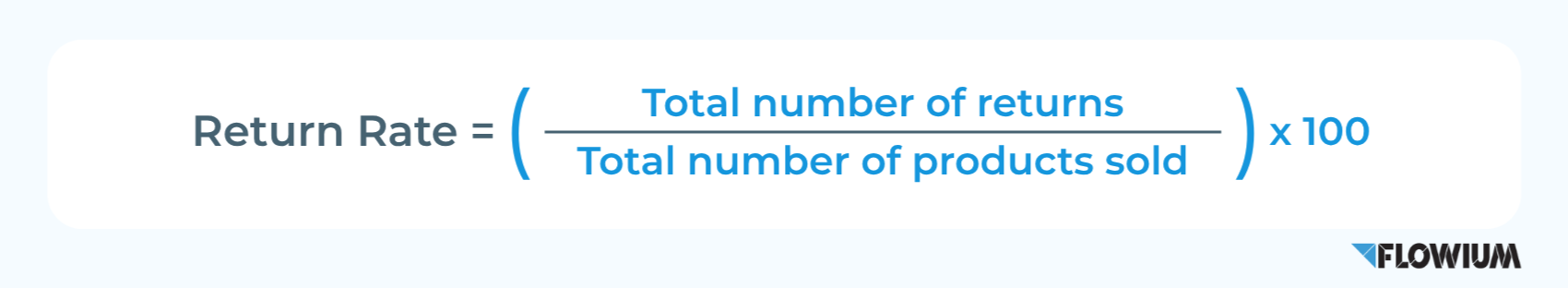 Refund and Return Rates measuring.