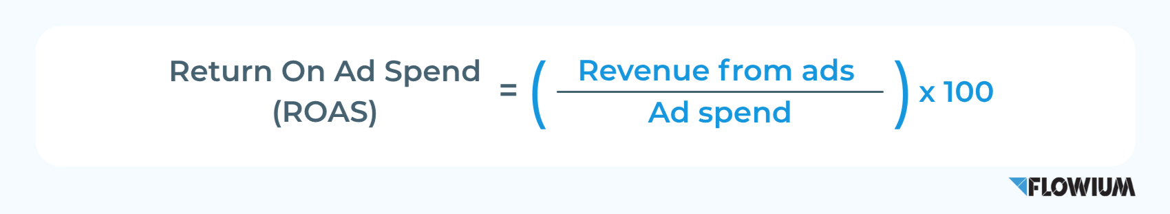 Return On Ad Spend (ROAS) measuring.