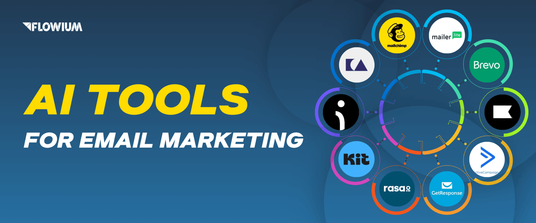 AI Tools for Email Marketing: Practical Uses and Tips blog post's thumbnail.