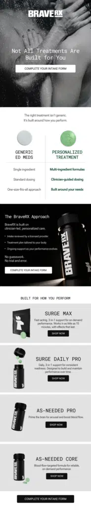 BraveRX email design.