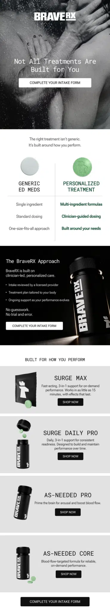 BraveRX email design.