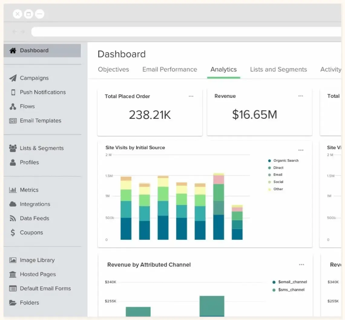 Ecommerce Marketing Dashboard screenshot.