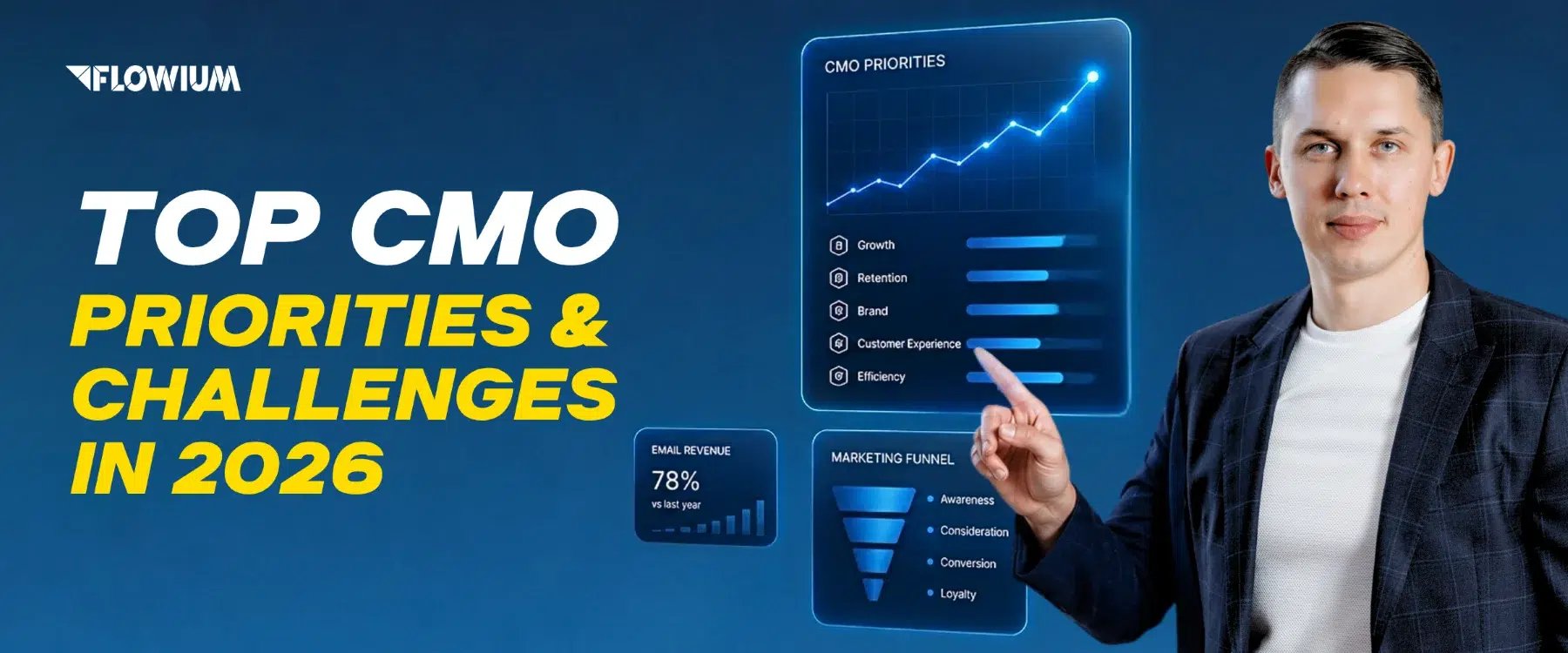 Top CMO Priorities and Challenges in 2026